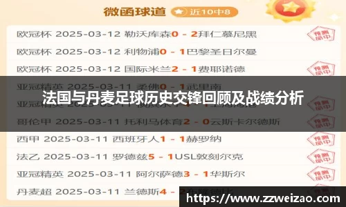 法国与丹麦足球历史交锋回顾及战绩分析